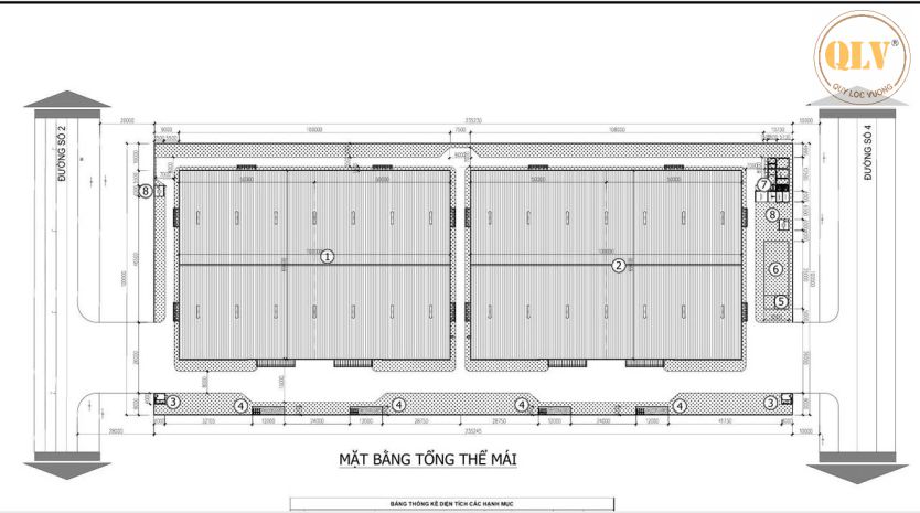 Cho thuê nhà xưởng  kcn dầu giây, đn  14.764m² 7238313