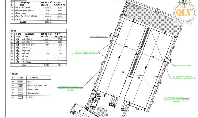 Cho thuê nhà xưởng kcn mỹ phước 11.928m² 7239955