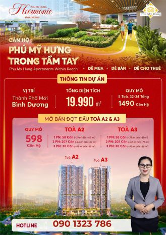Sở hữu căn hộ phú mỹ hưng chỉ từ 2 tỷ, giỏ hàng giai đoạn 1 7242355