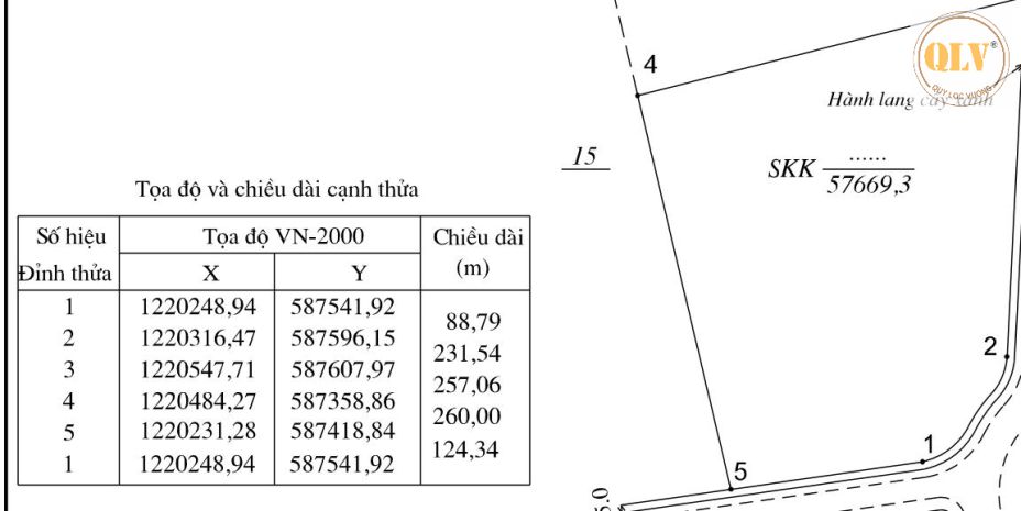 Bán đất công nghiệp  kcn thành thành công, trảng bàng, tn  7243608