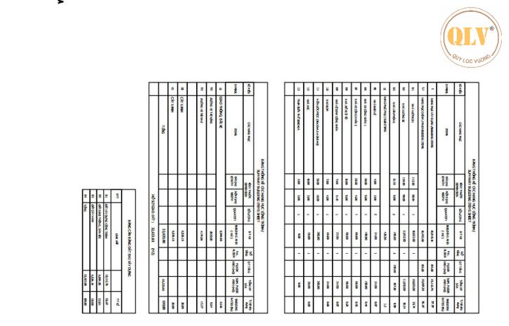 Cho thuê nhà xưởng tân phước khánh,  bd 19.112m² 7247089