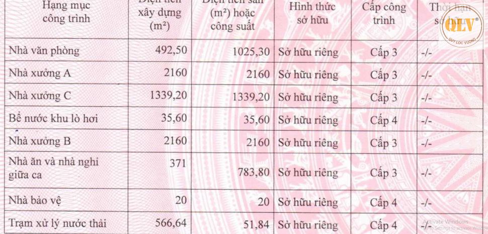 Báncho thuê nhà xưởng kcn thành thành công 6.628 m² 7247098