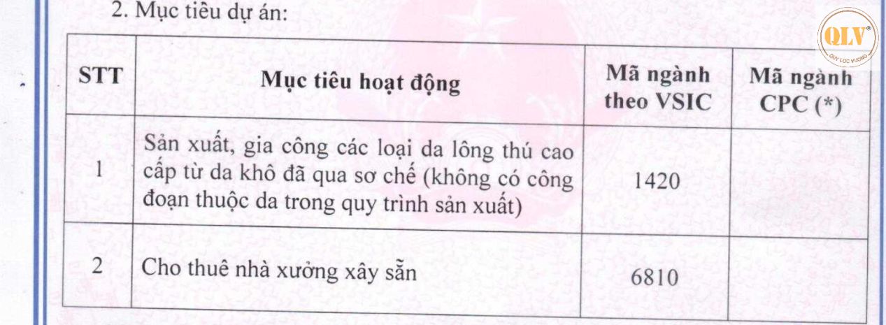 Báncho thuê nhà xưởng kcn thành thành công 6.628 m² 7247099