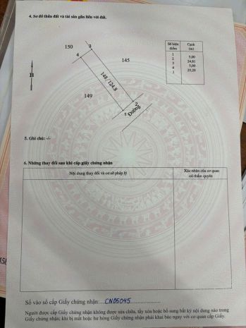 Chính chủ bán hoặc cho thuê căn nhà tại t. đào viên, xã 7257343