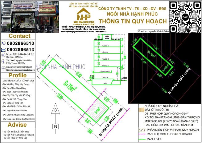 Cực hot bán nhà c4 97m2 5x19,5 mặt phố nghĩa phát - làm 7262681