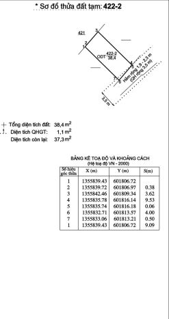 Bán 3 lô đất hẻm 24 phường nha trang 7262985