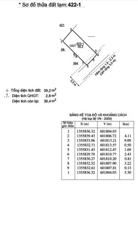 Bán 3 lô đất hẻm 24 phường nha trang 7262986