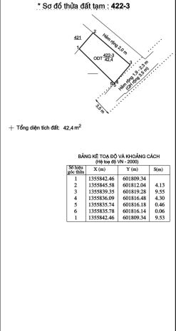 Bán 3 lô đất hẻm 24 phường nha trang 7262987