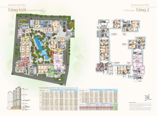 Phú mỹ hưng harmonie - đầu tư đúng nơi, sinh lời bền 7274326