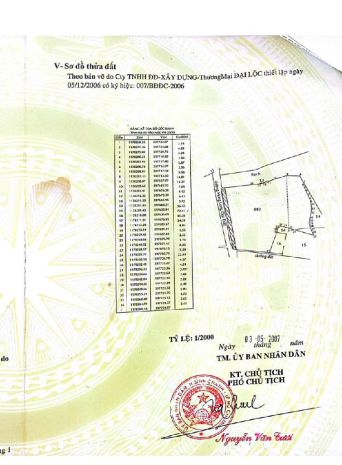 Đất mặt tiền hưng long quy đức, bình chánh 6000m2, giá 35 tỷ 7274502