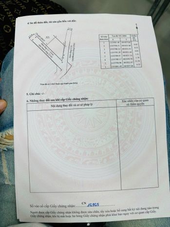 Chốt đất đầu năm  có lộc liền tay 7278140