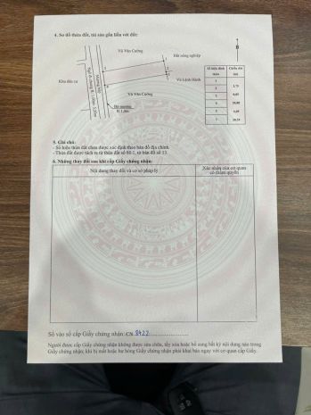 Lô đất 95m2 minh tân kiến thụy - ngõ rộng 5m bám sát ga 7283279