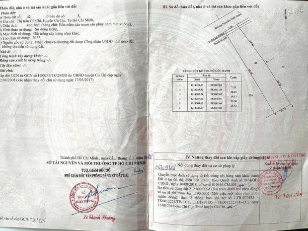 Bán đất đường nguyễn viết xuân thị trấn củ chi diện tích 7285241