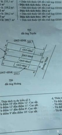 Hot hot hot chính chủ cần bán đất tại xã nghĩa thành, huyện 7287024