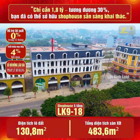 Shophouse mặt đường trường chinh  cơ hội gần như cuối cùng 7290795
