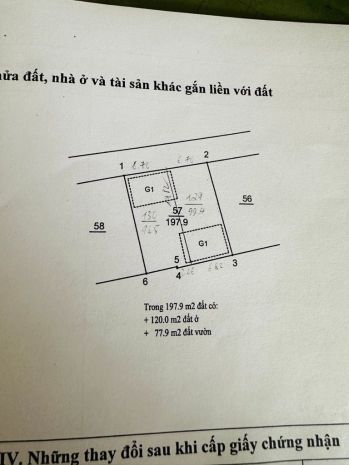 Bán nhà c4 ngọc thuỵ 200m x 15m vuông đẹp, ngõ oto tải, giá 7294931