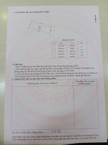 Cần bán 64m2 đất full thổ cư tại lại thượng, thạch thất, hà 7296054