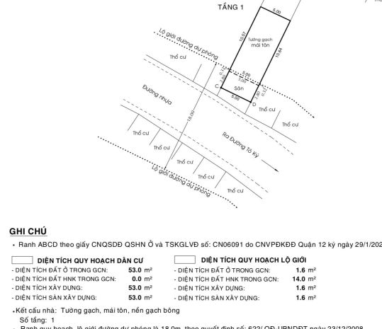 Mt hà đặc  trung mỹ tây - đang cho bách hóa xanh thuê 7297361
