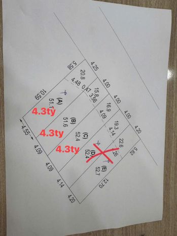F0 mặt tiền lê thị hồng gấm  trung tâm hóc môn  chỉ 4,3 7297366