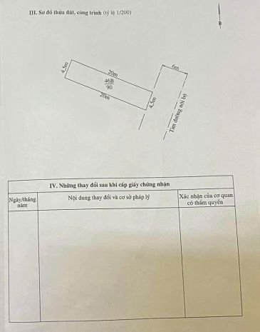 Đất phân lô 193 văn cao - 90m - đường 12m - giá rẻ nhất thị 7300247