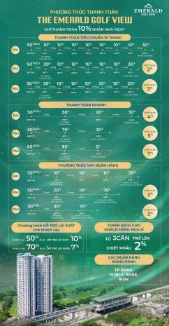 Bán căn hộ chung cư the emerald golf view, tphcm - sổ đỏ chí 7304371