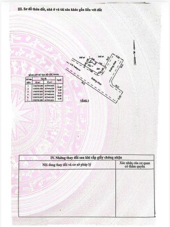 Đất đẹp  giá tốt  cần bán đất 2 mặt tiền tại đường trường 7306258