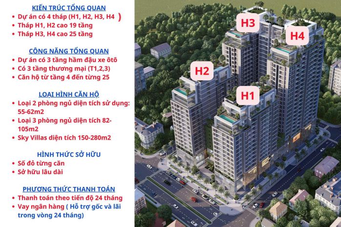 Cần bán căn 3pn  diện tích 81m²  giá chỉ 4.4 tỷ 7309307