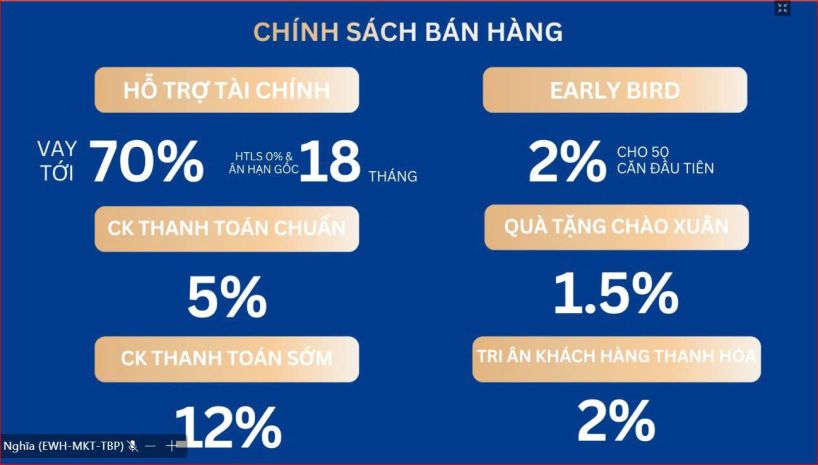 Shophouse  eurowindow light city  đón sóng đầu tư mới, 7309887