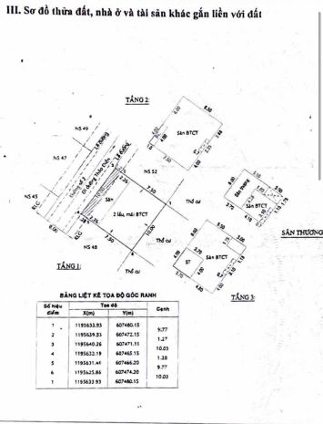 Bán biệt thự mini thảo điền quận 2 - ngang 10m siêu thoáng 7311407