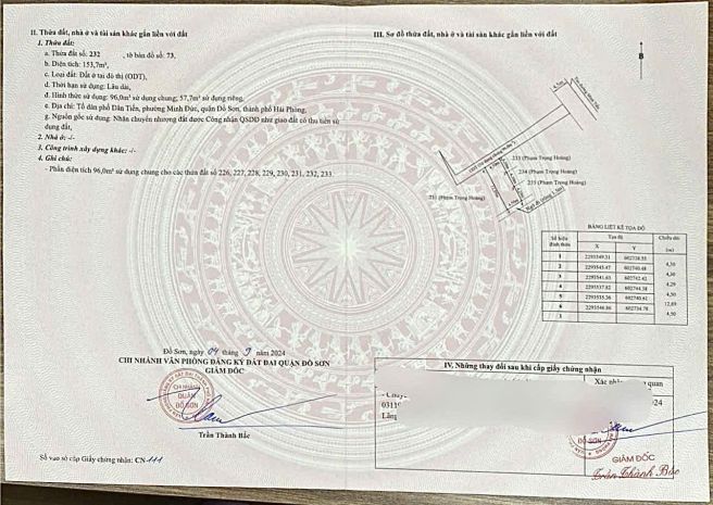 Lô đất tuyến 2 đường dân tiến- minh đức - đồ sơn - zalo 7315746