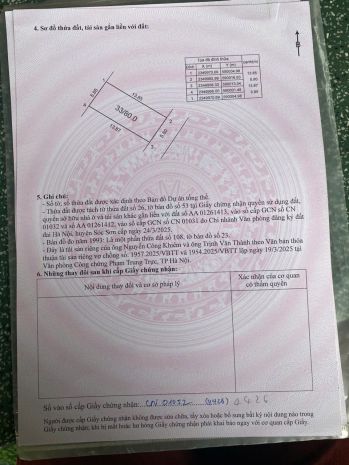 Chỉ 1xx tỷ có 80m² tại đồng lạc - tiên dược - sóc sơn. giá 7329132