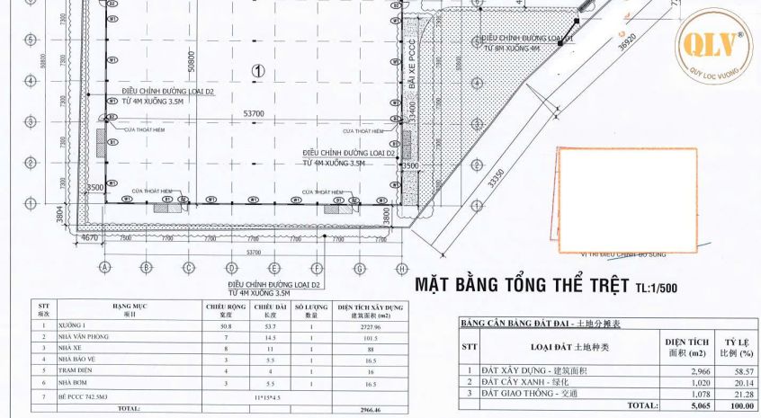 Cho thuê nhà xưởng bắc tân uyên 2.727m² 7329166