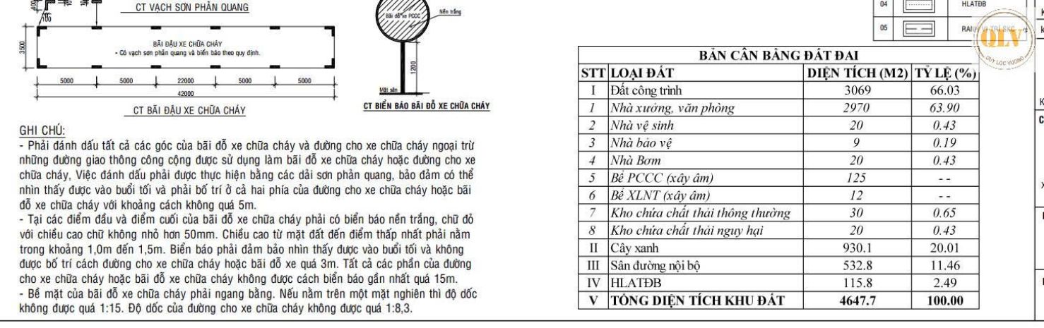 Cho thuê nhà xưởng uyên hưng 2.970m² 7329232