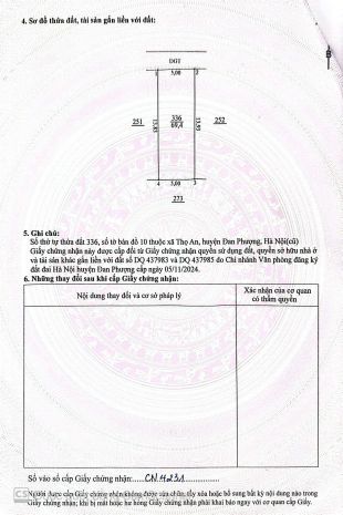 Hàng dẹp đan phượng, ngõ thông ô tô đỗ trước đất.
giá đầu 7332437