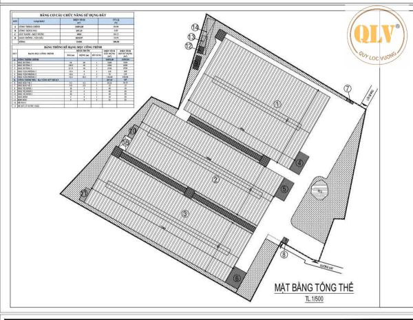 Cho thuê nhà xưởng tân hiệp 12.280m² 7332486
