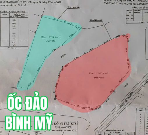 Ốc đảo dubai võ văn bích, bình mỹ  đất vip độc nhất 7335456