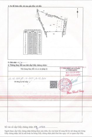 Đất đẹp giá tốtchính chủ cần bán đất 3 mặt tiền đường đào 7340117