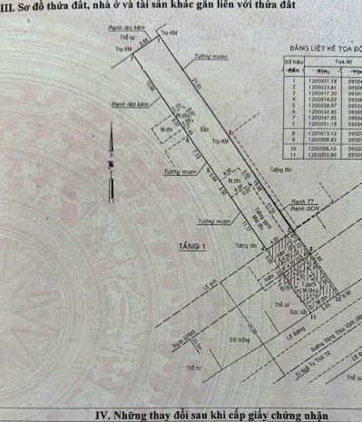 Ban nha măt tiên 5,7x45m gia 14,9 ty đương đăng 7341498
