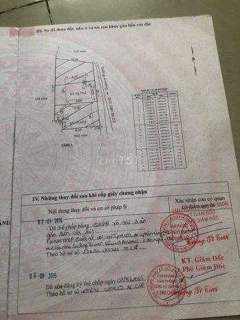 Bán nhanh lô đất thổ cư bình chánh , đa phước  giá tốt 7348727