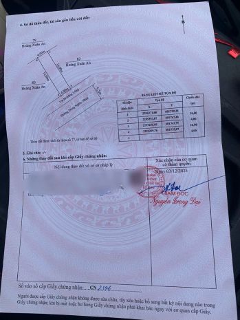 1.6x tỷ lô đất mặt đường trung nghĩa kinh doanh tốt hướng 7351692