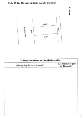 Đất  đẹp- giá tốt- cần bán nhanh đất tại phường kim dinh, 7355009