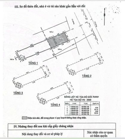 Nhà mặt tiền dương quảng hàm  vị trí đẹp, giá tốt 15.5 tỷ 7355317