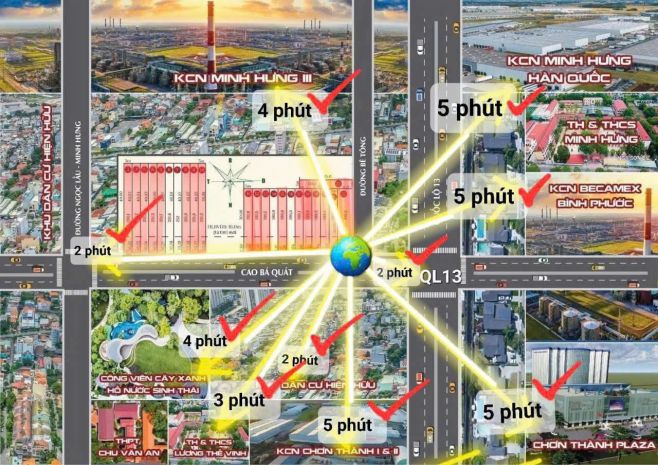 Đất ngay trung tâm chơn thành  giá chỉ 9xx triệu 7358724