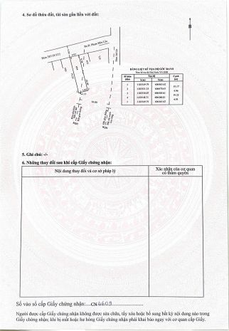 Chính chủ bán đất nhà bè  hẻm 38729 phạm hữu lầu, giá tố 7370156