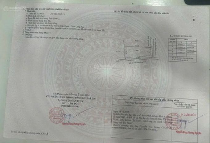 Chính chủ bán đất thổ cư sẵn sổ 2 mặt tiền duy nhất phước 7370253