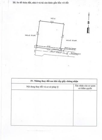 Hot hot nhà đẹp - giá tốt- cần bán nhà tại phường bình trị 7385452