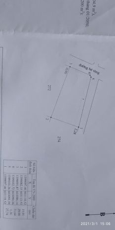 Siêu phẩm lô góc 400m² - cách biển 40m - trung tâm kkt vân 7387896