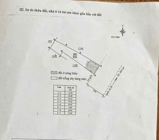 Đất mặt tiền quốc lộ 20, hiệp thạnh, đức trọng cũ, lâm đồng 7392094