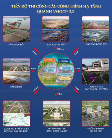 Siêu phẩm gom lô 3 căn liền kề kđ8  đỉnh cao kinh doan 7416556