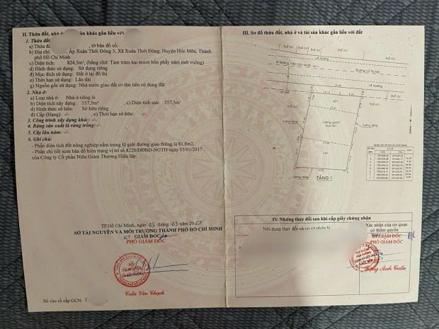 Mặt tiền khủng 25m  quỹ đất vàng võ thị hồi, hóc môn giá rẻ 7419335